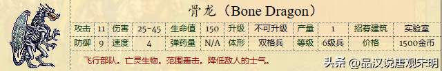 英雄无敌5兵种实力排名