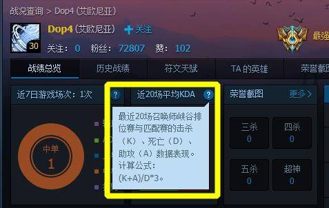 英雄联盟kda多少算合格的