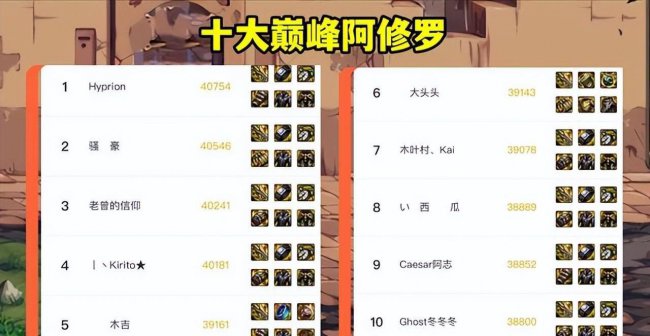 dnf阿修罗武器打什么珠宝