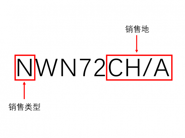苹果型号查询什么版本
