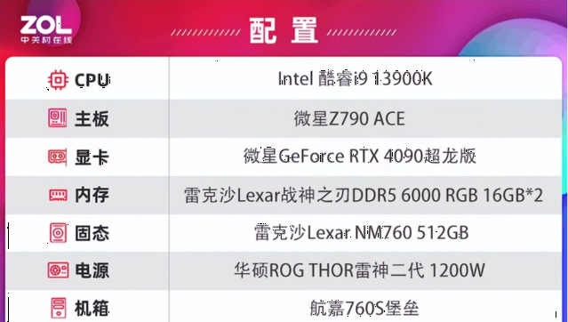 雷克沙内存条怎么样值得买吗