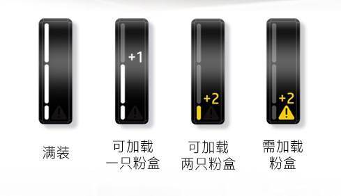 惠普打印机墨盒怎么加墨水加多少