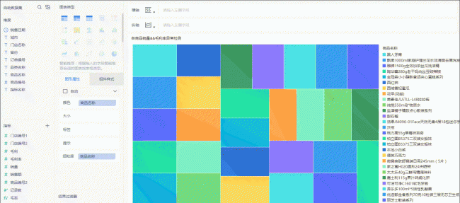 bi数据分析是什么意思
