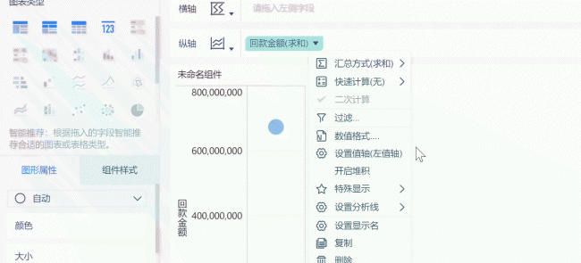 bi数据分析是什么意思