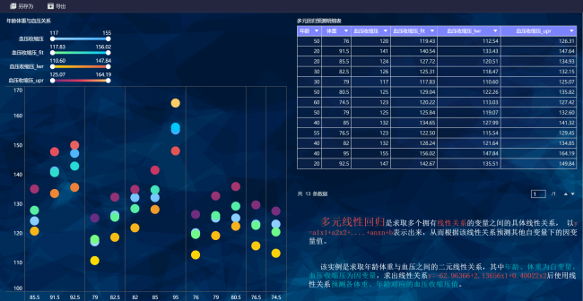 bi数据分析是什么意思