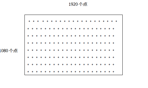 23.8英寸显示器长与宽是多少