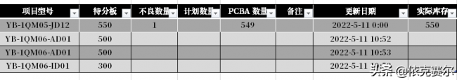 数据管理系统的功能有哪些