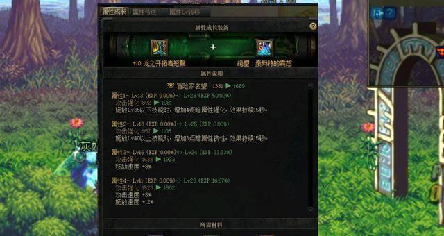 dnf装备成长攻略大全