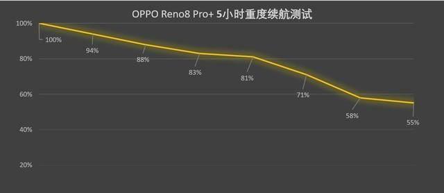 骁龙cpu哪个型号最好