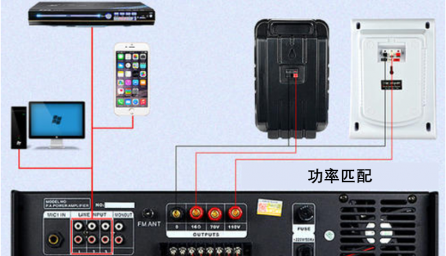 功放和音箱如何搭配