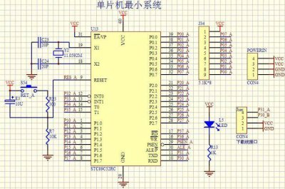 单片机最小系统的作用有哪些 详解单片机的主要应用领域