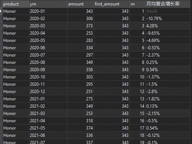 年均增速怎么计算