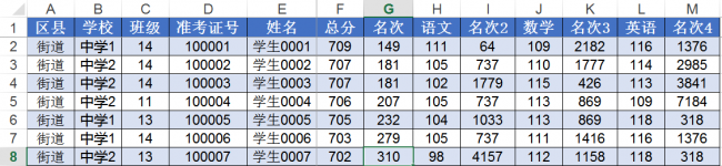 页眉边距在哪设置