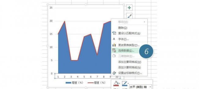 怎么用excel制作曲线图