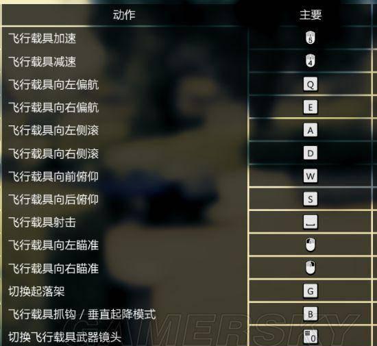 gta5画面设置详解