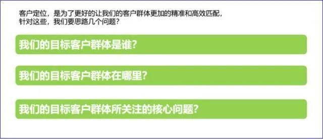 阿里巴巴如何做推广好