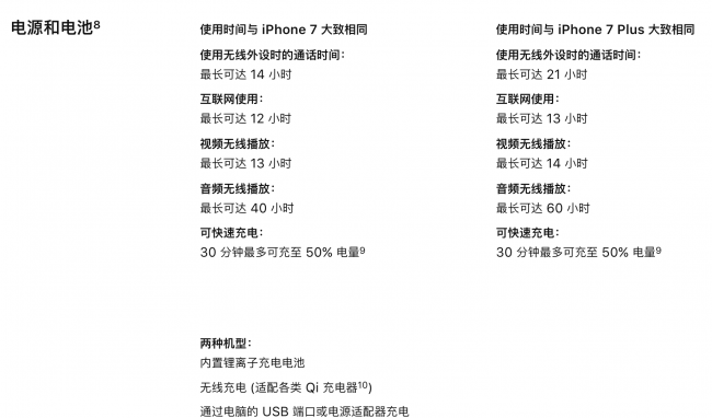 iphone8电池容量多少