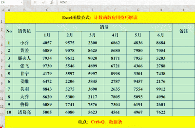 wps表格填充颜色快捷键 常用快捷键命令大全