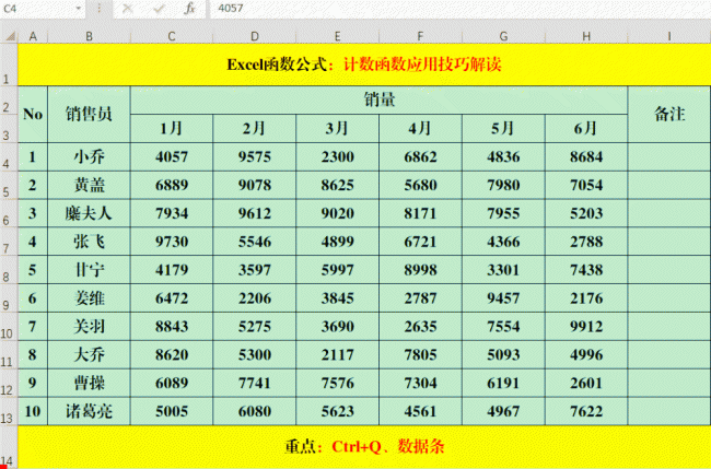 wps表格填充颜色快捷键