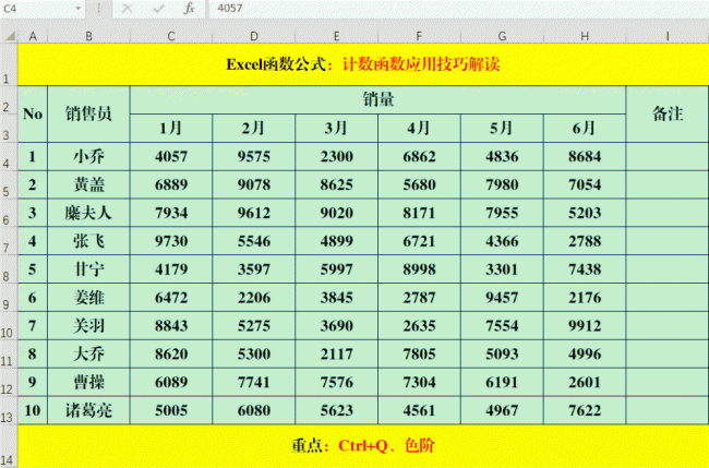 wps表格填充颜色快捷键