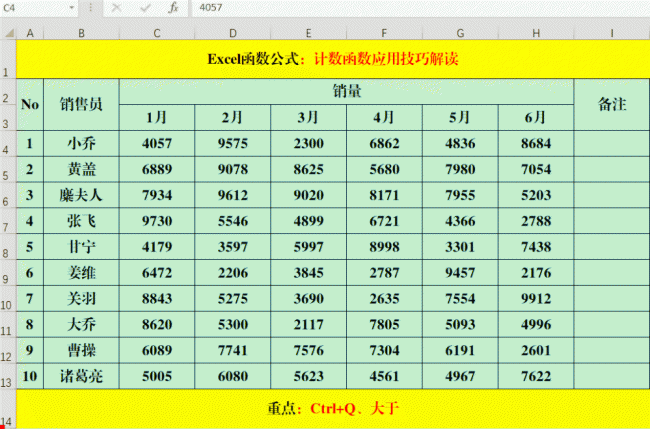 wps表格填充颜色快捷键