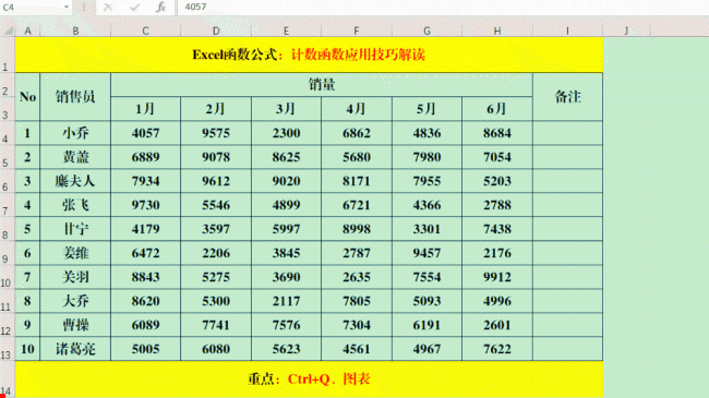 wps表格填充颜色快捷键