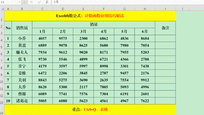 wps表格填充颜色快捷键