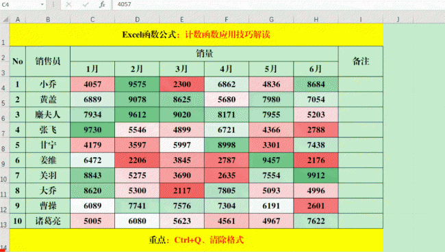 wps表格填充颜色快捷键