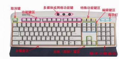 电脑如何快速学会26键打字 学电脑最简单的方法