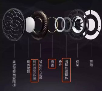 耳机电流声怎么消除 教你测试耳机音质的好坏