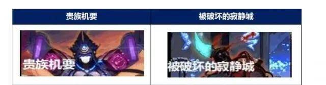最新的dnf一天搬砖8000w攻略