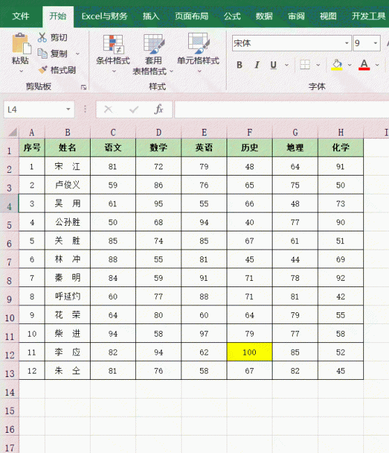 excel最小值函数公式是什么意思