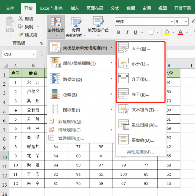 excel最小值函数公式是什么意思