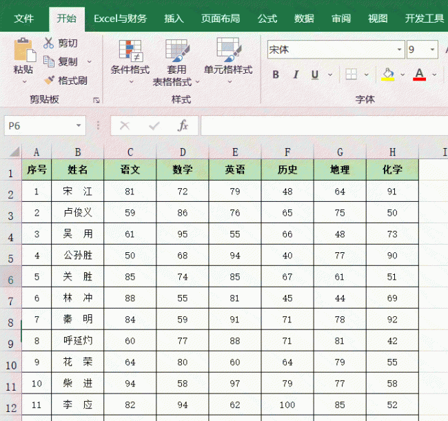 excel最小值函数公式是什么意思