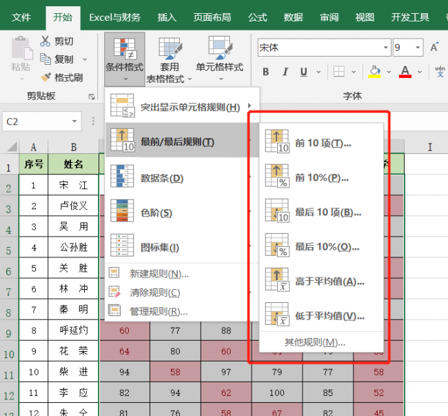 excel最小值函数公式是什么意思