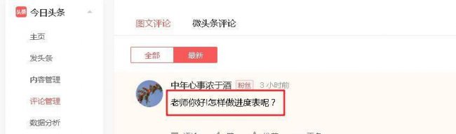 进度表怎么做好看