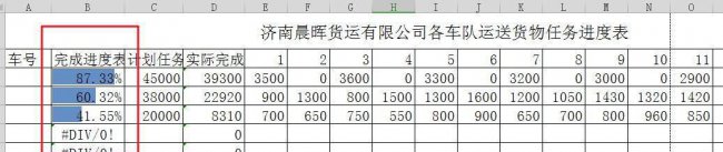 进度表怎么做好看