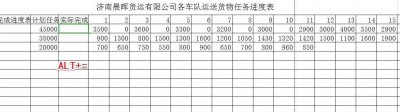进度表怎么做好看 生产进度计划表制作方法