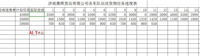 进度表怎么做好看