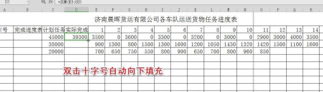 进度表怎么做好看