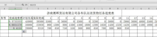 进度表怎么做好看
