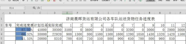 进度表怎么做好看
