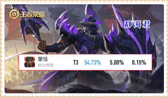 王者荣耀哪个英雄厉害又好操作又便宜