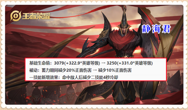 王者荣耀哪个英雄厉害又好操作又便宜