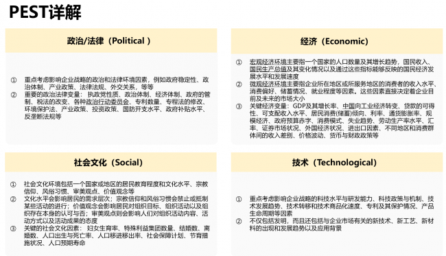 宏观环境分析包括哪些方面