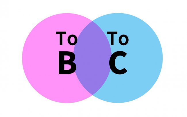 tob和toc的区别