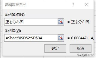 用excel怎么做曲线图坐标轴