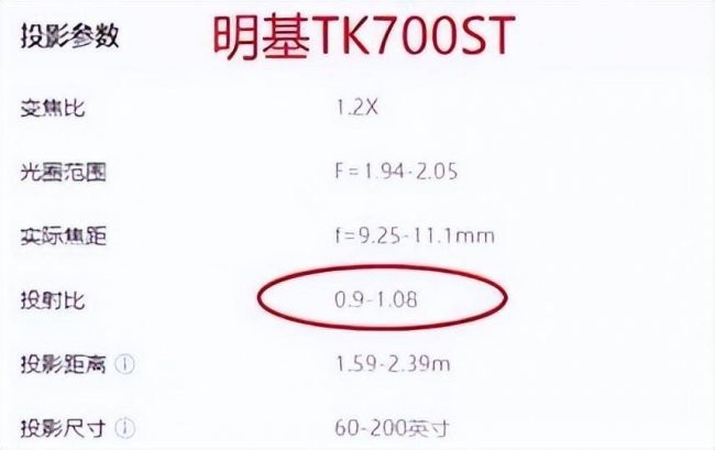 投影幕布尺寸和距离计算