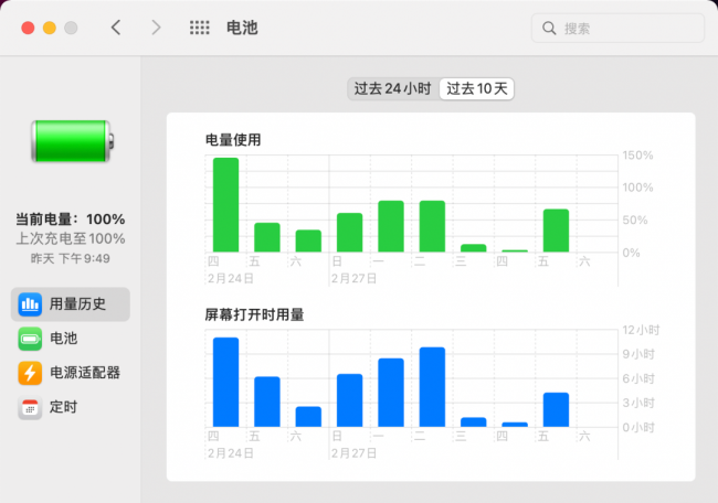 苹果电脑好用吗有什么好