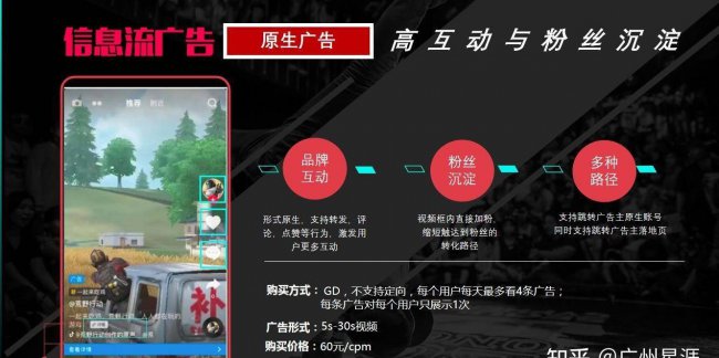 抖音投放广告价格一览